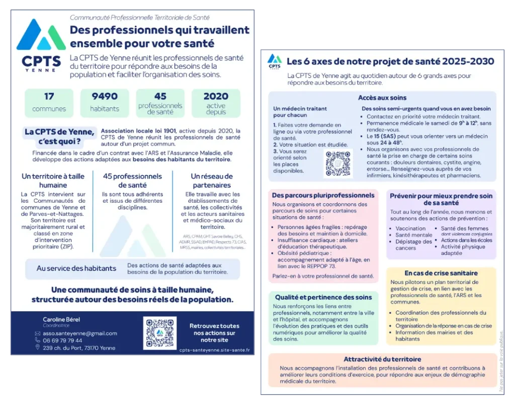 Flyer institutionnel de présentation réalisé pour la CPTS de Yenne
